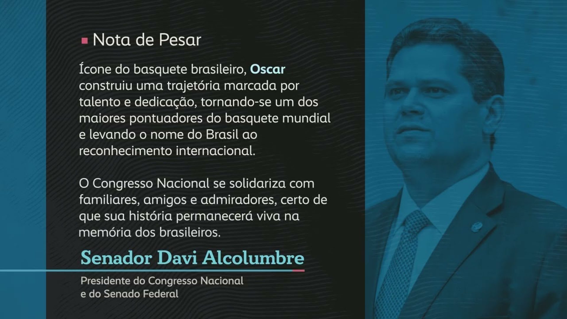 Davi Alcolumbre manifesta pesar pela morte de Oscar Schmidt — Senado Notícias