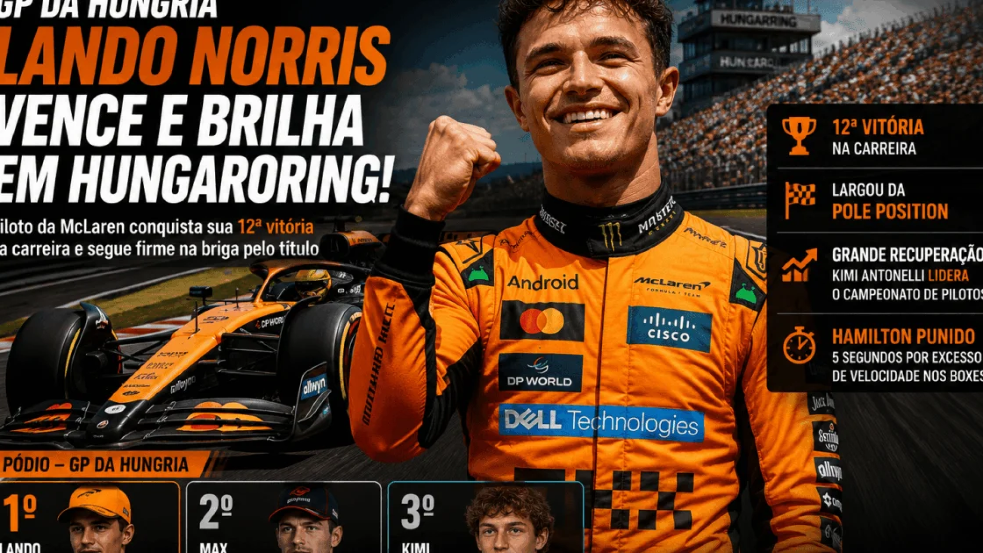 Lando Norris vence GP da Hungria; Antonelli completa pódio