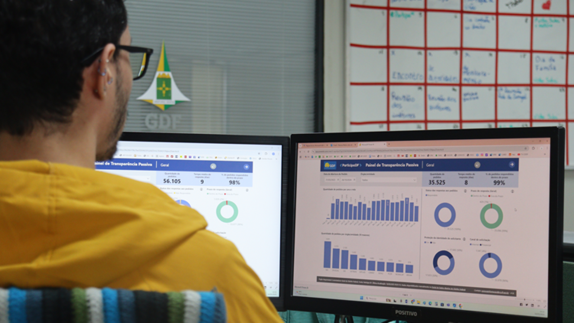 Detran-DF lidera ranking de pedidos de acesso à informação no GDF em 2025