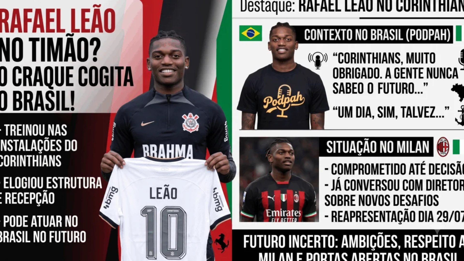 Rafael Leão treina no Corinthians e cogita ir para o Brasil
