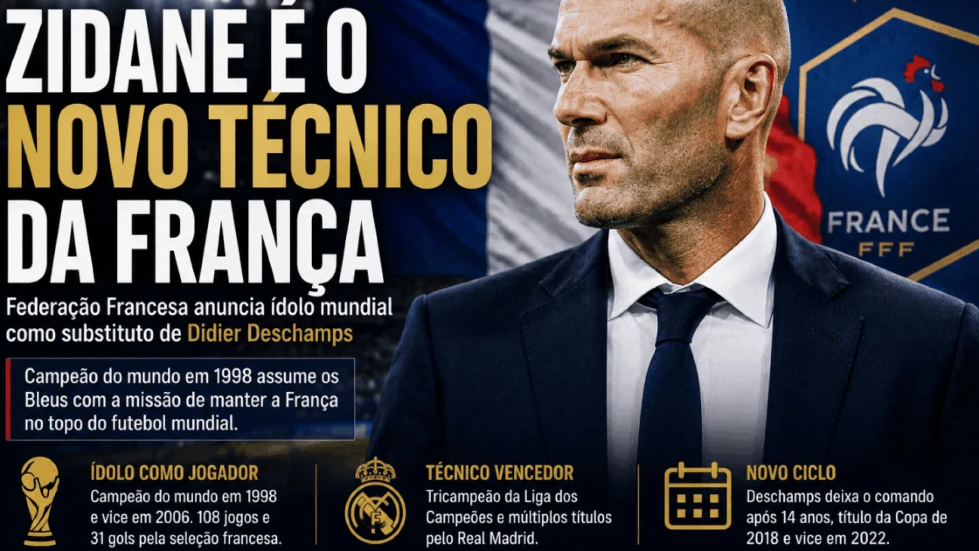 Zidane é o novo técnico da França, anuncia federação