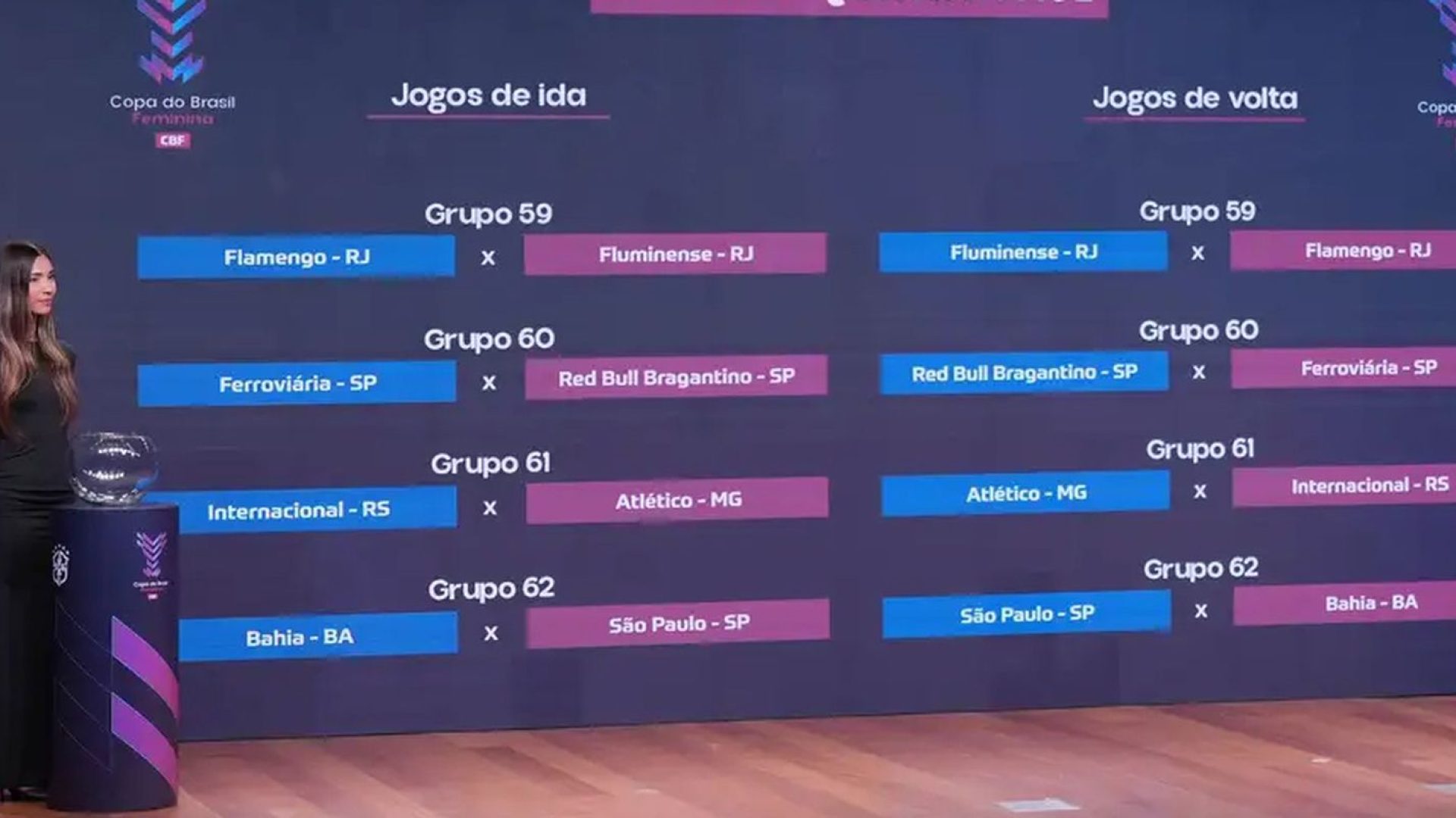 Quartas da Copa do Brasil Feminina terá clássico carioca Fla x Flu
