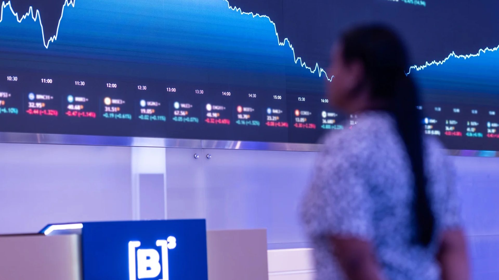 B3 Ibovespa