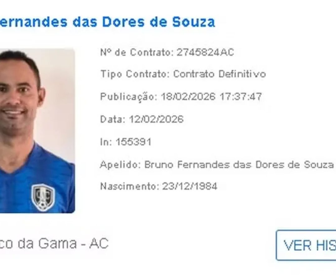 Goleiro Bruno é regularizado no sistema da CBF e pode atuar na Copa do Brasil
