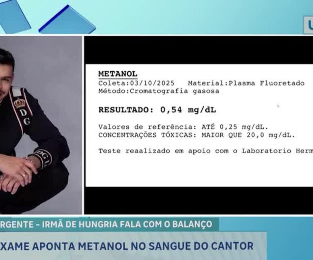 Irmã de Hungria diz que encontrou cantor desfalecido após intoxicação por metanol – Noticias R7