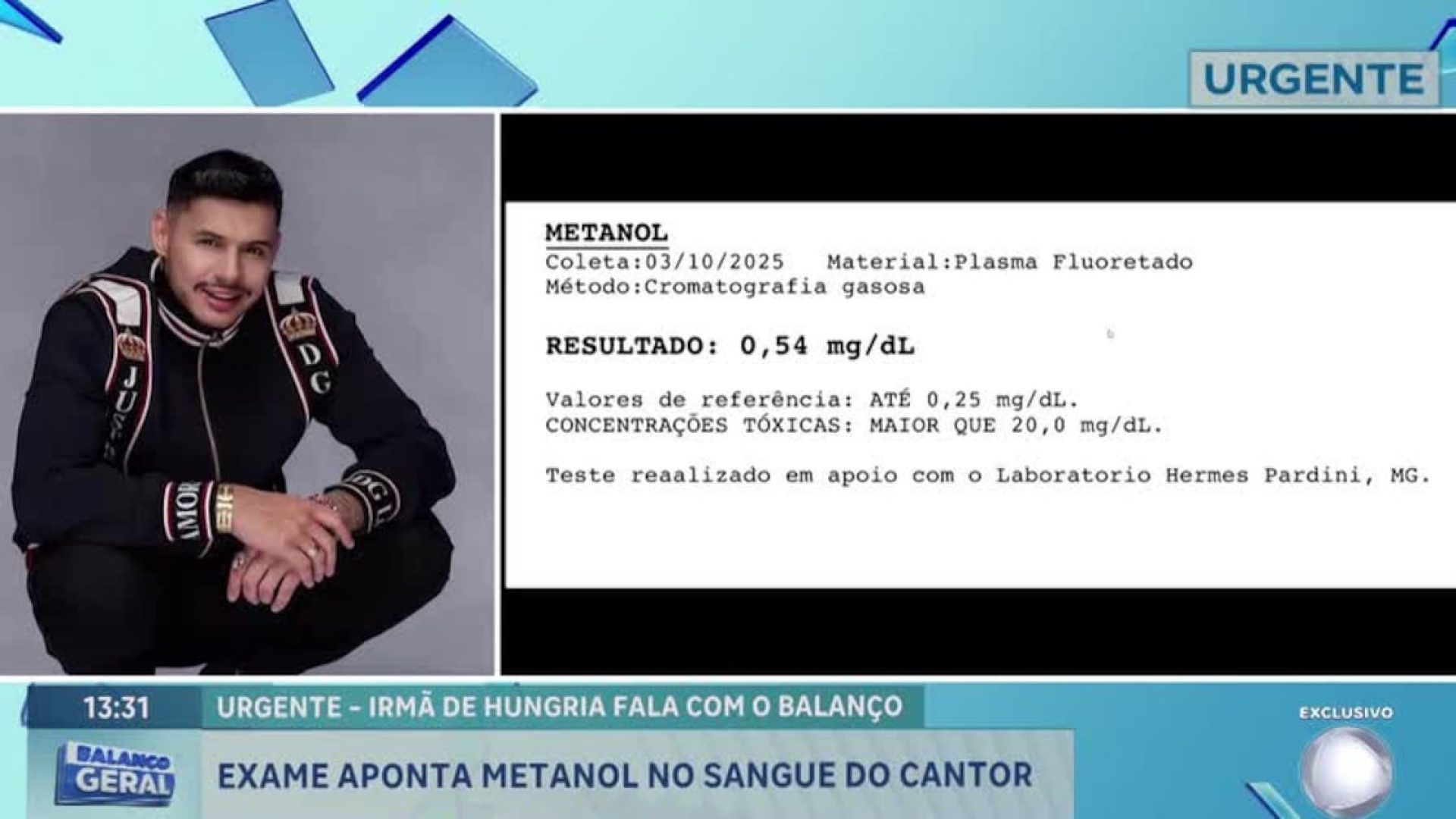 Irmã de Hungria diz que encontrou cantor desfalecido após intoxicação por metanol – Noticias R7