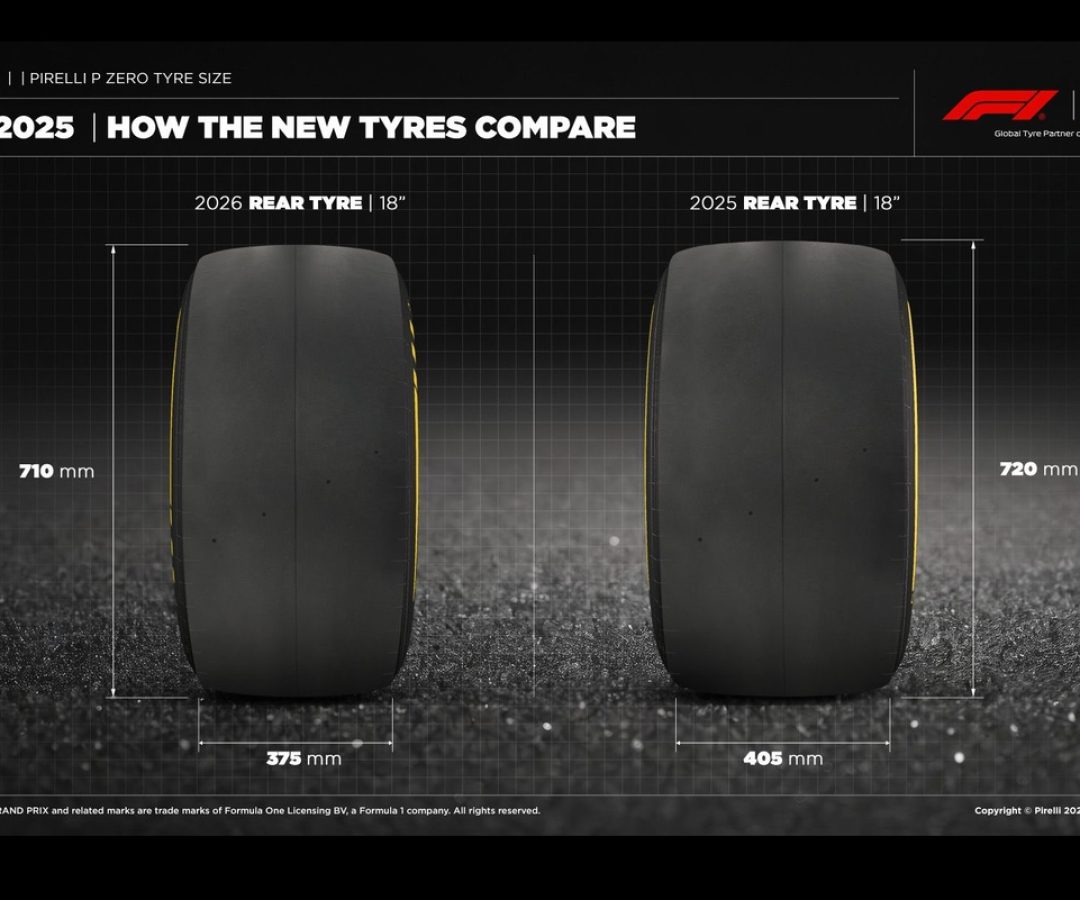 Pirelli visa diminuir granulação e superaquecimento em 2026