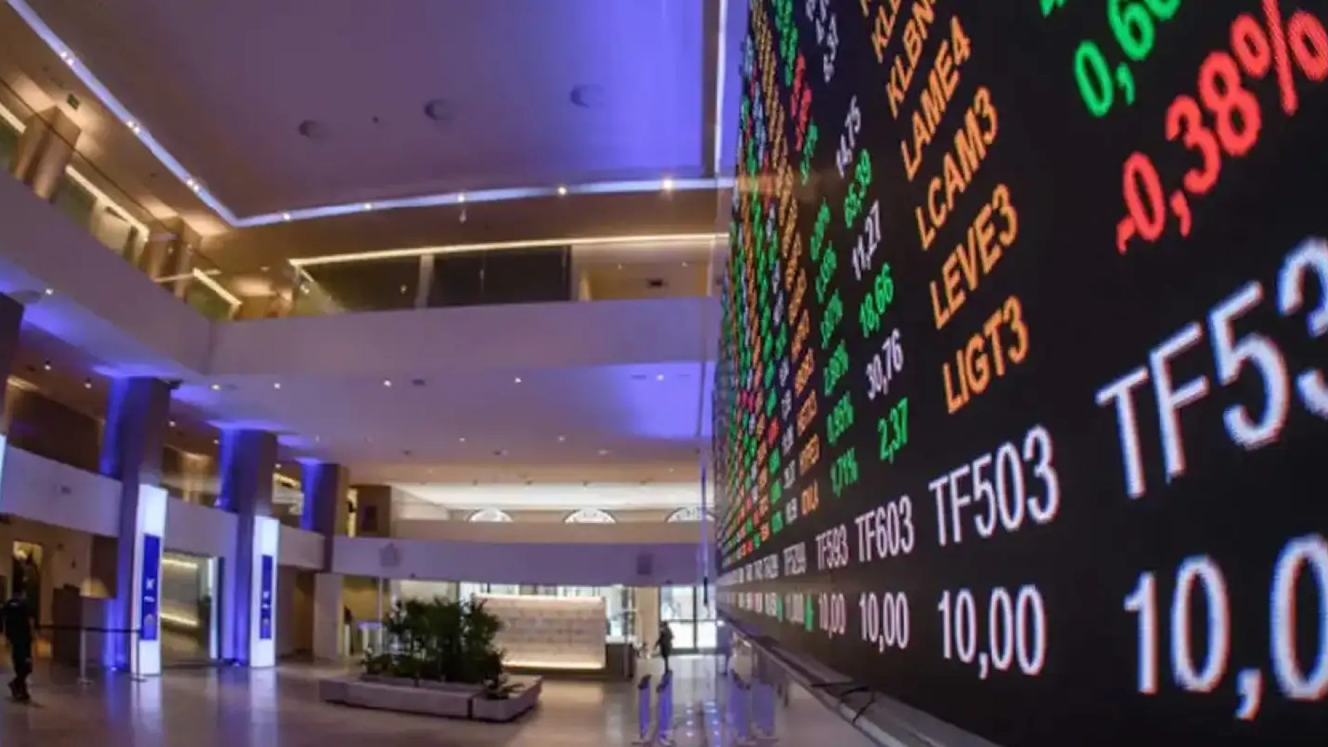 Bolsa sobe 1,7% e bate recorde com cenário externo favorável